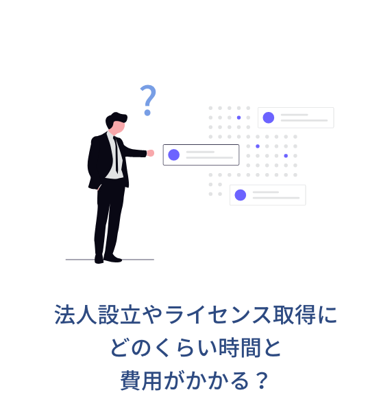 法人設立やライセンス取得にどのくらい時間と費用がかかる?