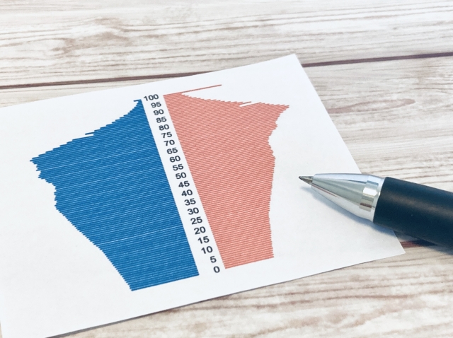 人口ピラミッド